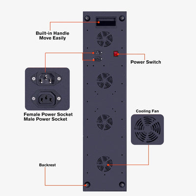 RevivaGlow™ Red Light Therapy Panel